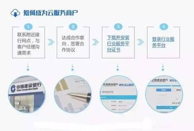 悅享生活，輕松無憂——建行悅生活云服務平臺引領便捷收費新體驗