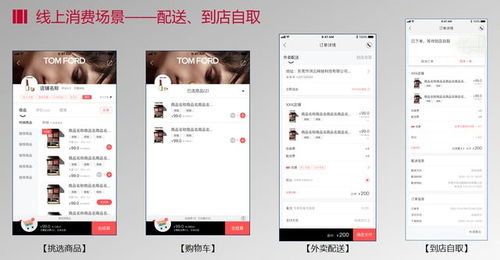 疫情催生社區(qū)團購“集體博弈” 探索O2O云平臺增長的差異化動能